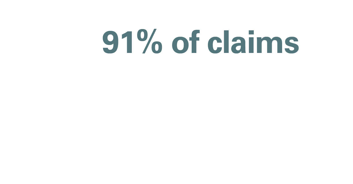 Claims Management — The Zenith Workers' Compensation