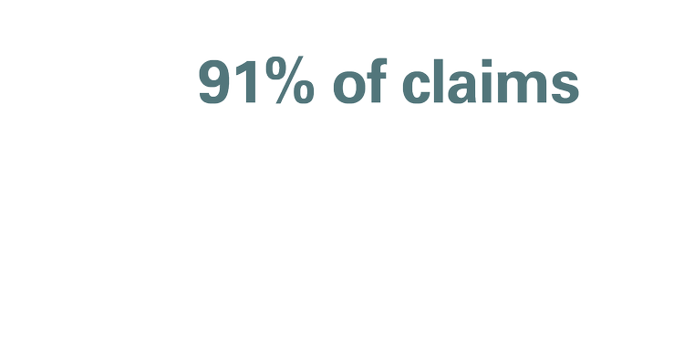Claims Management — The Zenith Workers' Compensation