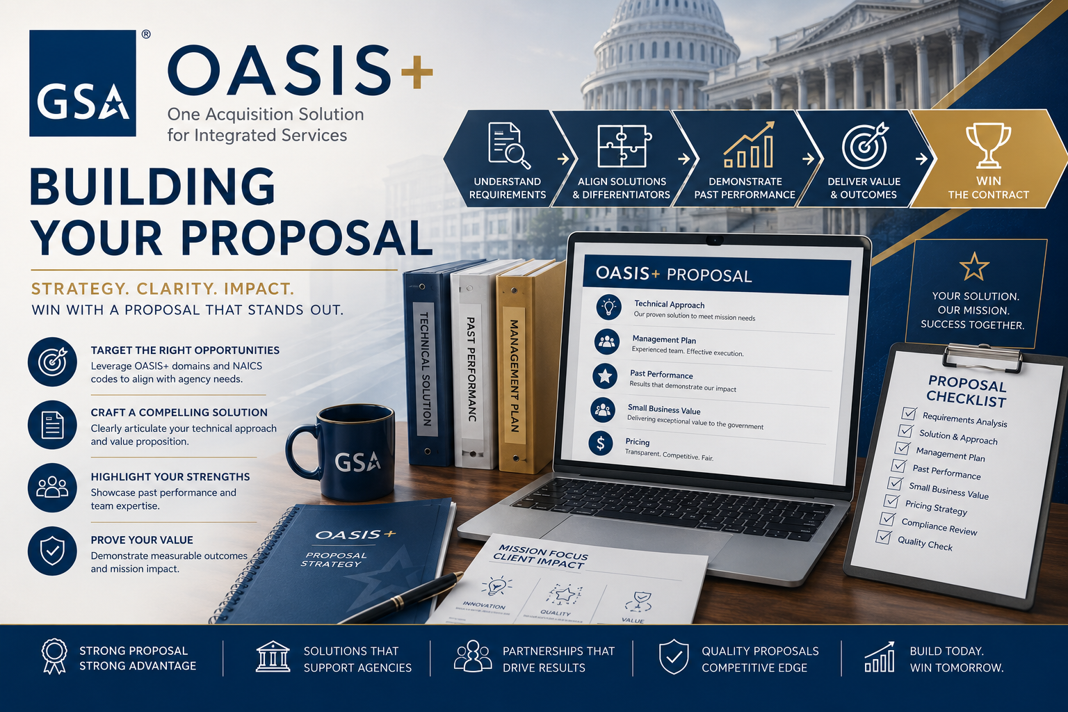 GSA OASIS+: Building Your Proposal 09/30/26
