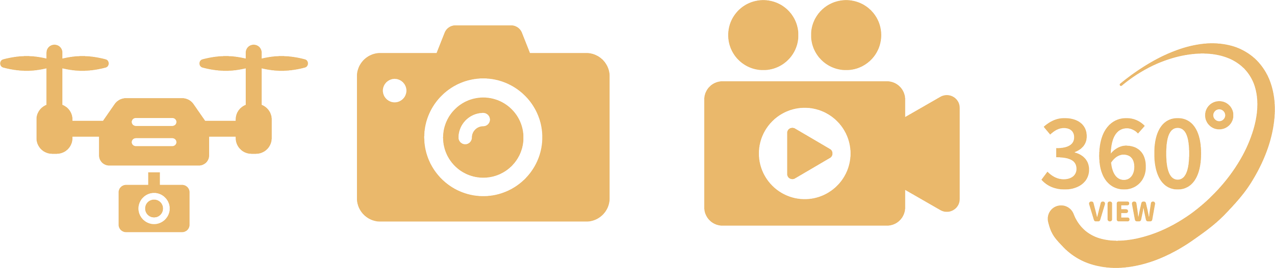 Icons representing drone operation, photography, video recording, and 360-degree view.