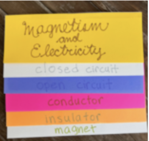Vocabulary Foldables