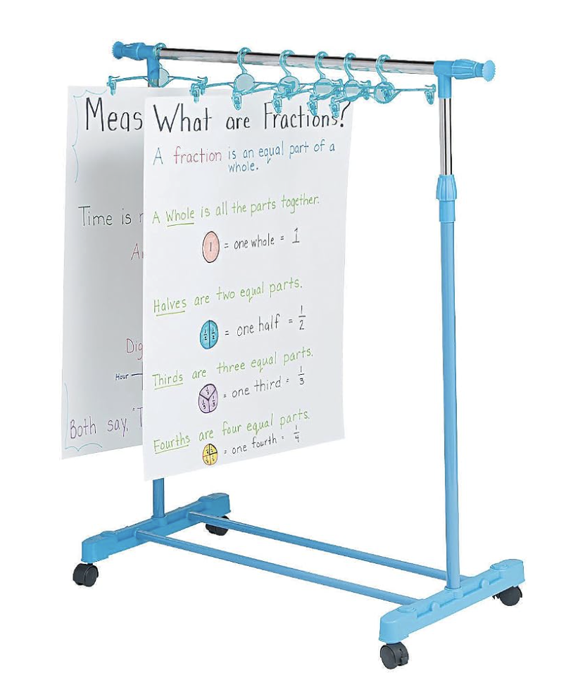Anchor Chart Organizer