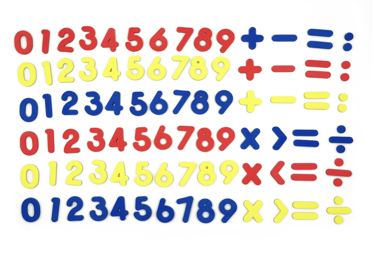 Magnetic Numbers