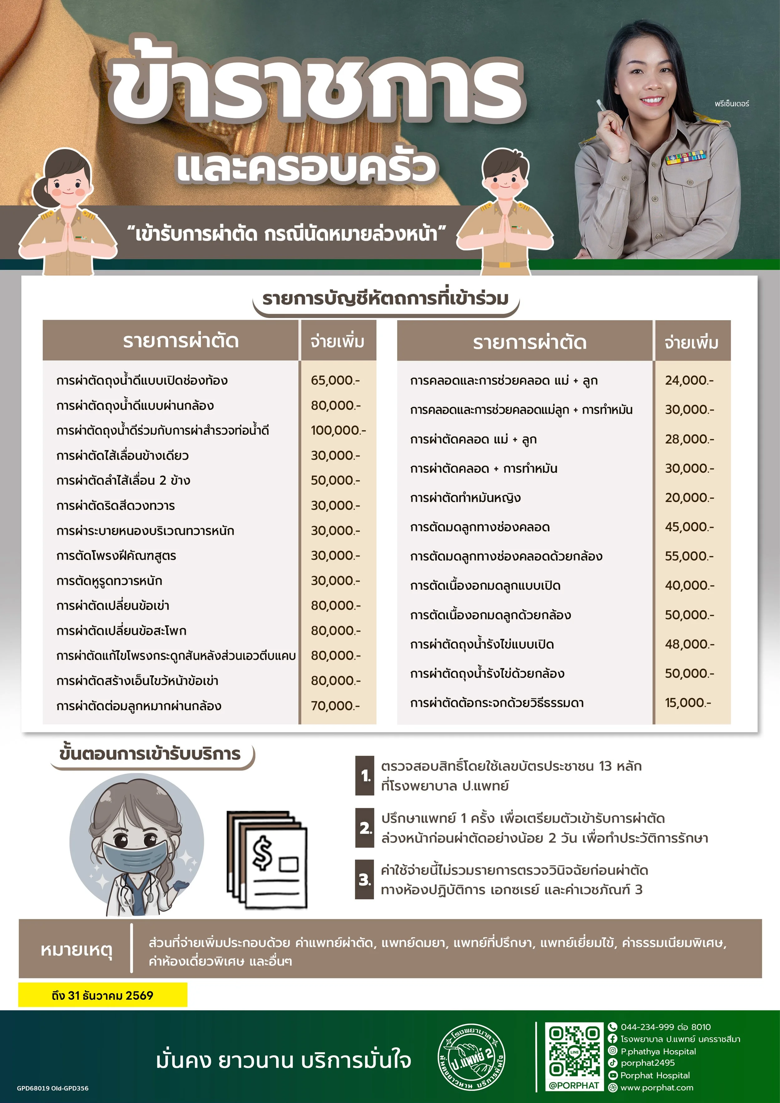 Infographic about hospital services and costs for women and family delivered in Thai language featuring a nurse illustration and a woman in uniform.