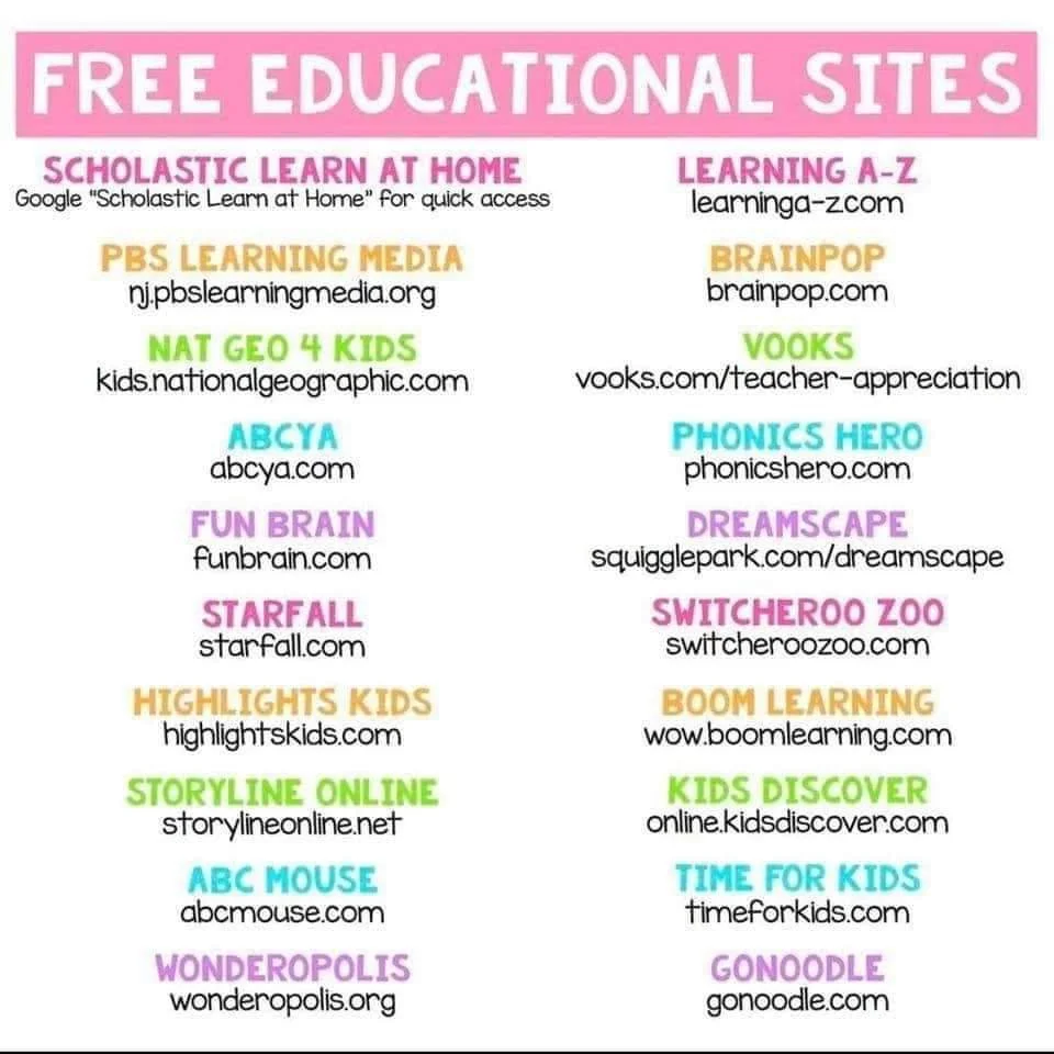 List of free educational websites organized into categories with website URLs, including Scholastic Learn at Home, PBS Learning Media, Nat Geo Kids, ABCya, Fun Brain, Starfall, Highlights Kids, Storyline Online, ABC Mouse, Wonderopolis, Learning A-Z, Brainpop, Vooks, Phonics Hero, Dreamscape, Switcheroozoo, Boom Learning, Kid Discover, Time for Kids, and GOnoodle.