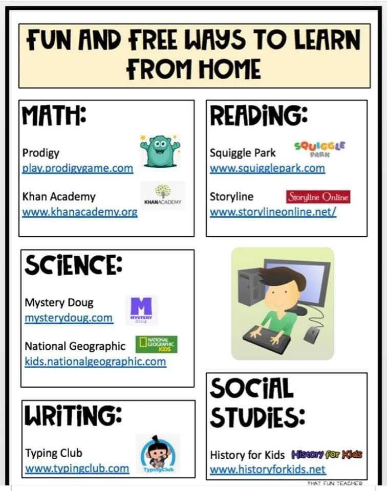 A colorful educational poster titled 'Fun and Free Ways to Learn from Home,' listing online resources for math, reading, science, writing, and social studies, with icons and website links for each subject.