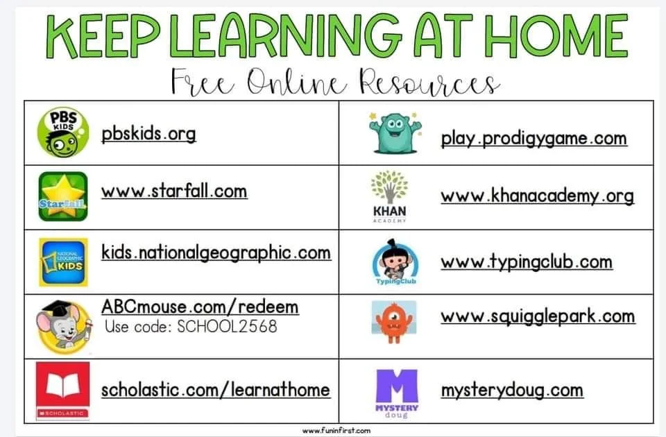 A chart titled "Keep Learning at Home" listing free online educational resources for children, including PBS Kids, Starfall, Kids National Geographic, ABCmouse, Scholastic, Play Prodigy, Khan Academy, Typing Club, Squiggle Park, and Myster Doug.