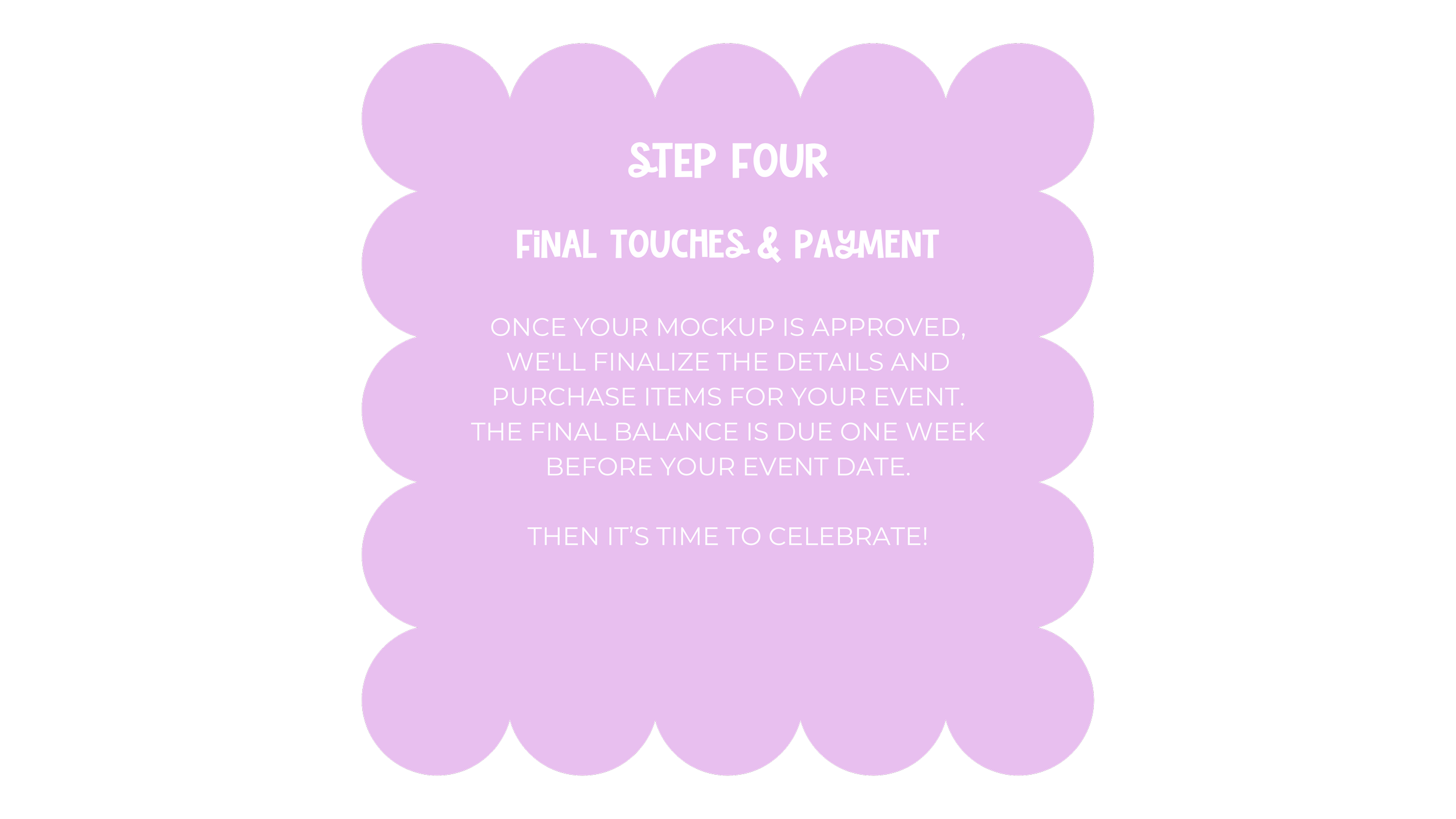 Purple scalloped box with white text explaining the final step of a process, titled "STEP FOUR Final Touches + Payment," discussing finalizing mockup approval, paying, and preparing for an event.