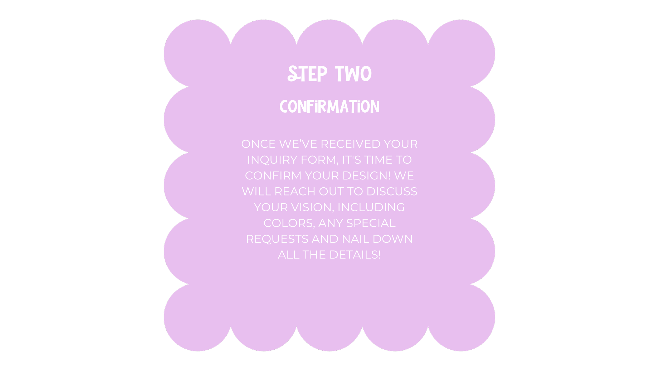 Purple scalloped background with white text outlining step two of a process, titled 'Confirmation', explaining that after receiving the inquiry form, the next step is to confirm the design and discuss details such as colors, special requests, and nail art.