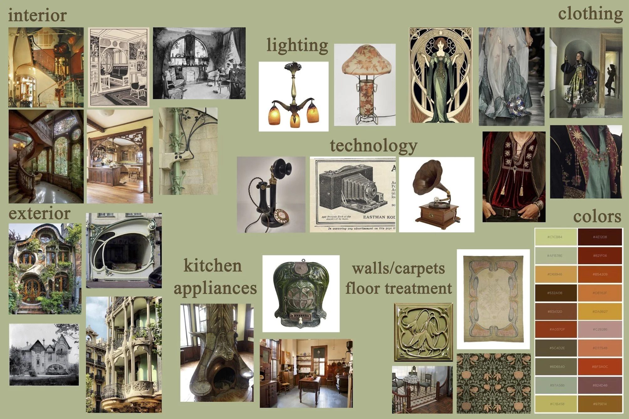 Properties research project