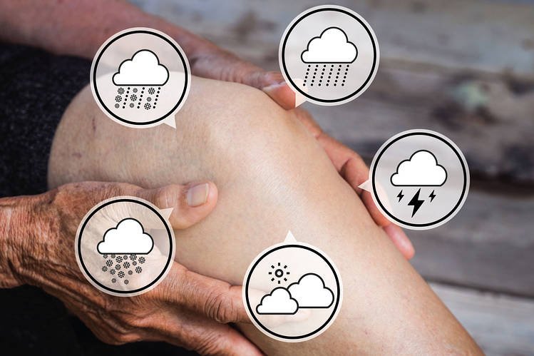 Photo of elderly person holding their knee with weather icons, illustrating weather-sensitive joint pain often addressed in Chinese medicine.
