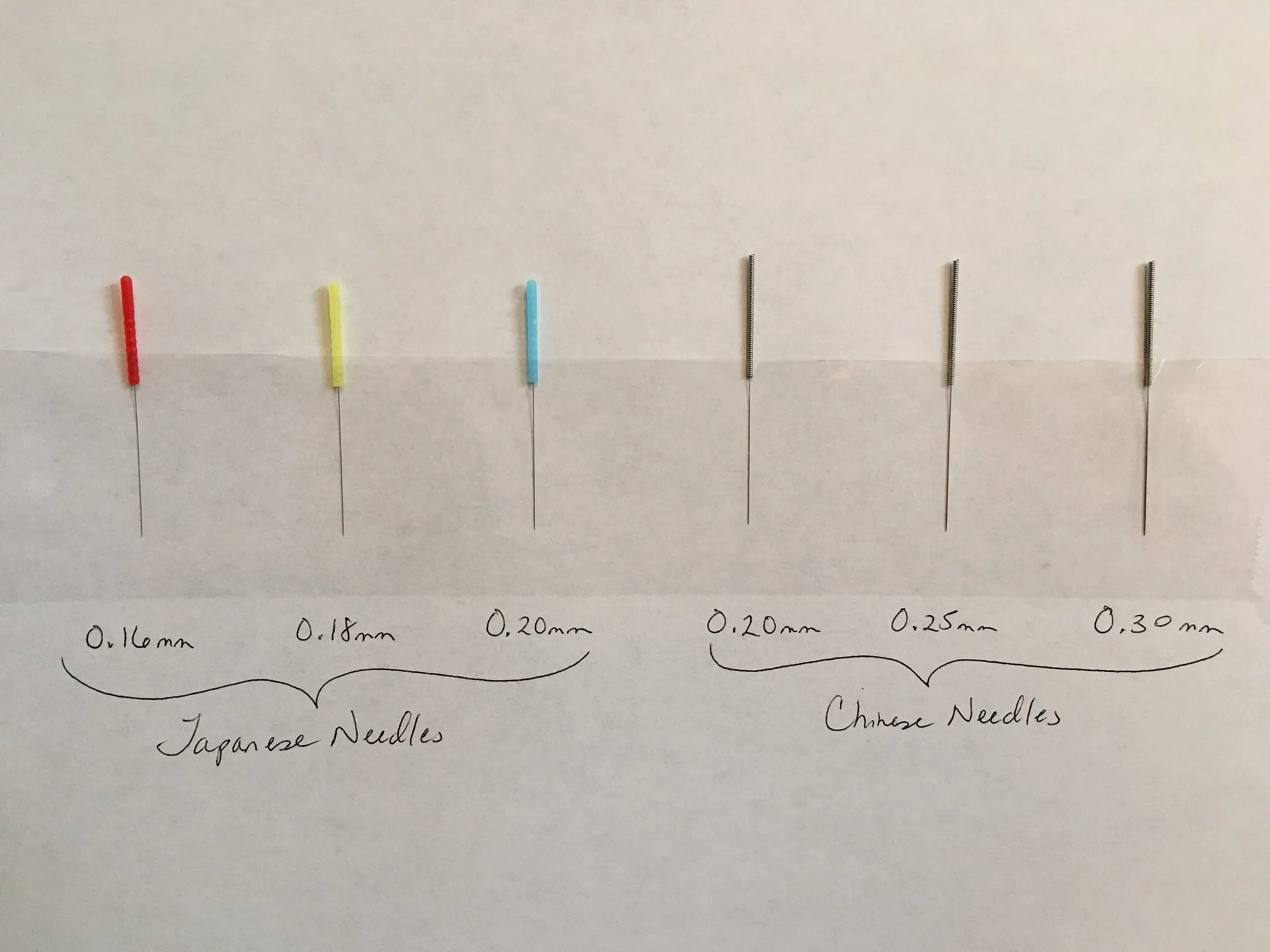Acupuncture needle size guide illustrating the different lengths and thicknesses used in Traditional Chinese Medicine treatments at The Gentle Needle Guy’s clinic in Brisbane.