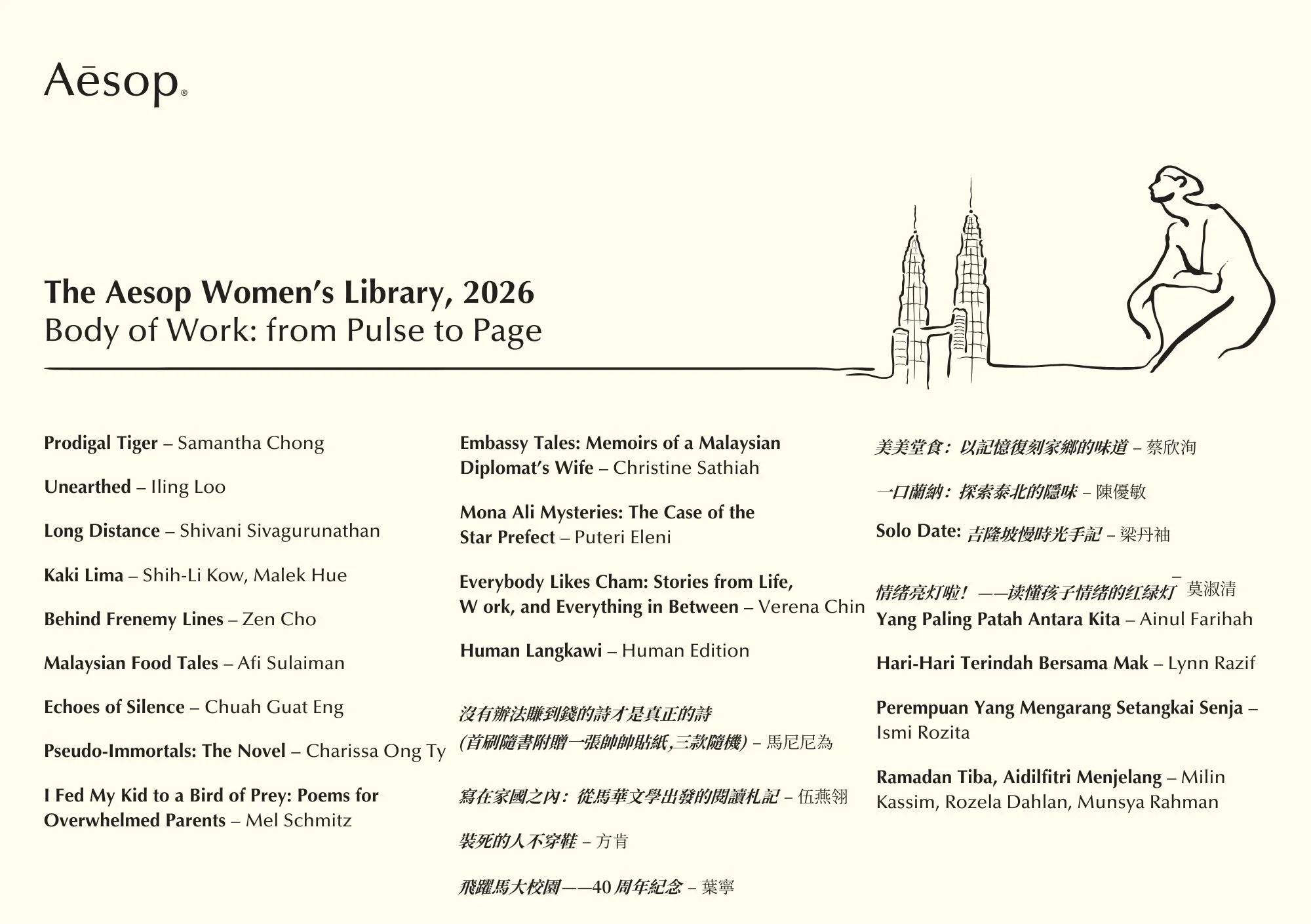 Aesop Women's Library 2026 reading list flyer titled "Body of Work: from Pulse to Page," listing 25 book titles by female authors in English, Malay and Chinese