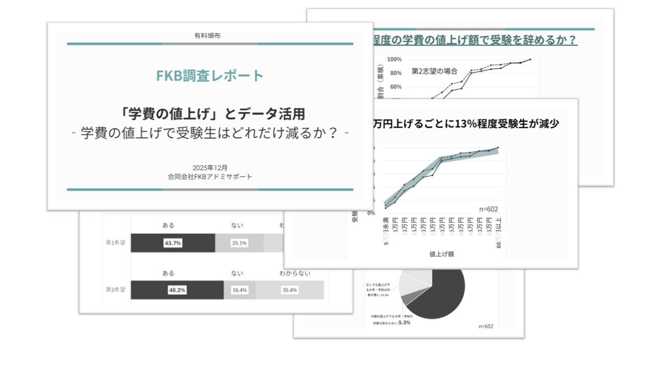 有料頒布調査レポート　学費の値上げについて
