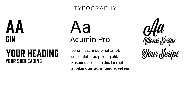 A typography chart displaying different font styles and names, including GIN, Acumin Pro, Victor Script, Your Script, with example text in each font.