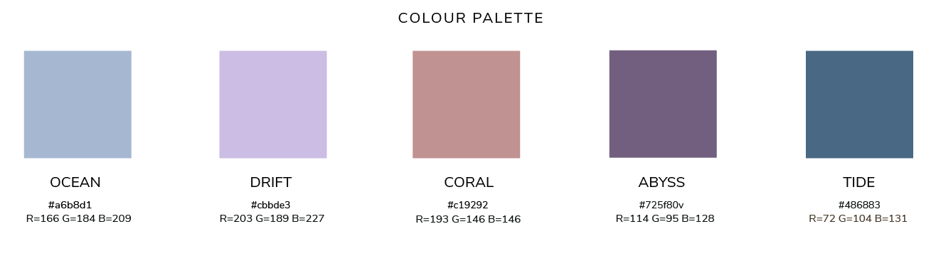 A color palette with five colors labeled from left to right: Ocean, Drift, Coral, Abyss, and Tide, along with their hex codes and RGB values.