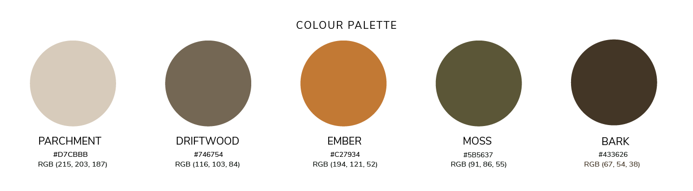 Moss & Ember concept brand identity colour palette showing Parchment, Driftwood, Ember, Moss and Bark, designed by Wild Mind Studios