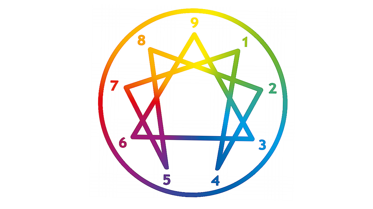 An Enneagram Retreat : The Sacred Journey of Self