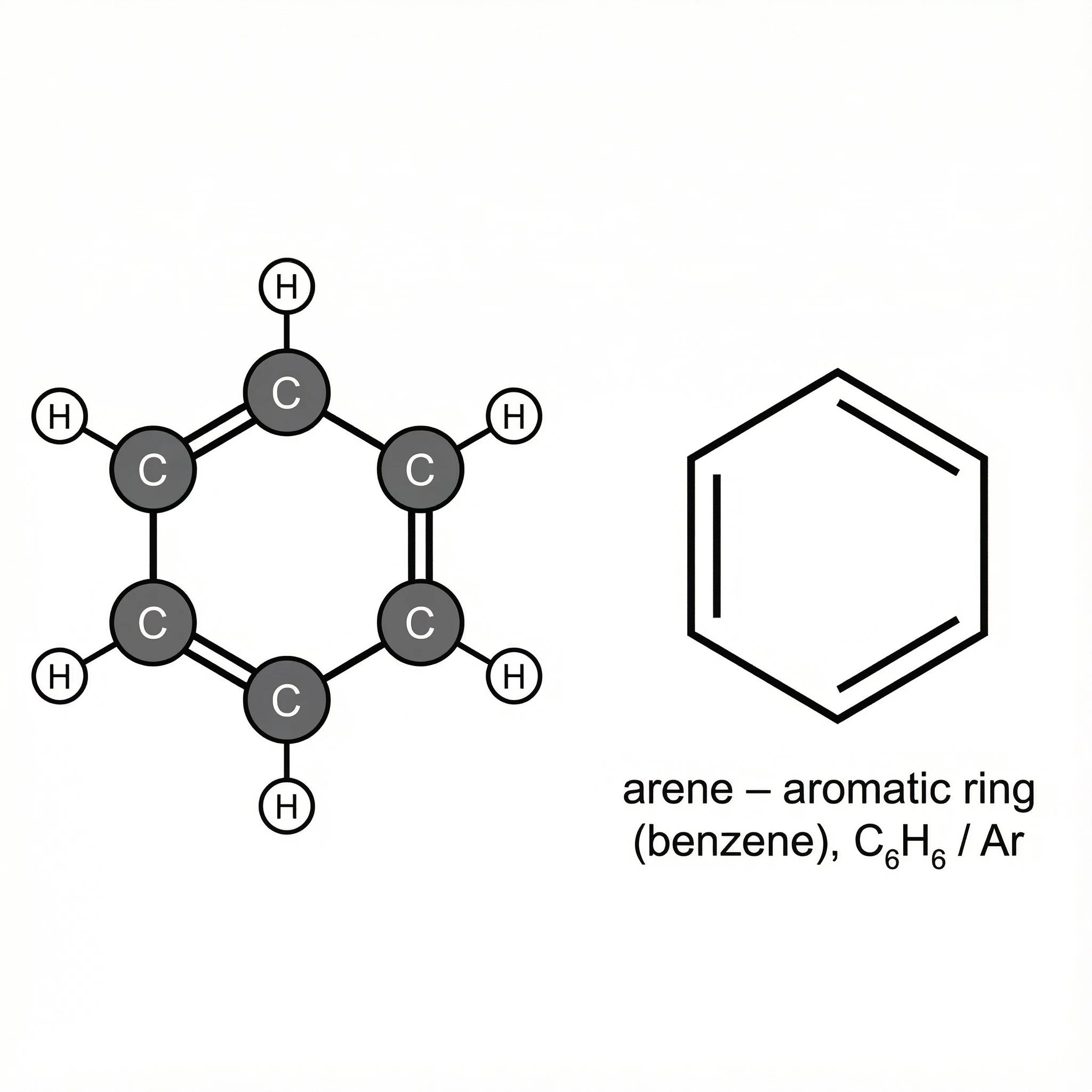 chemical structure of arene benzene ring