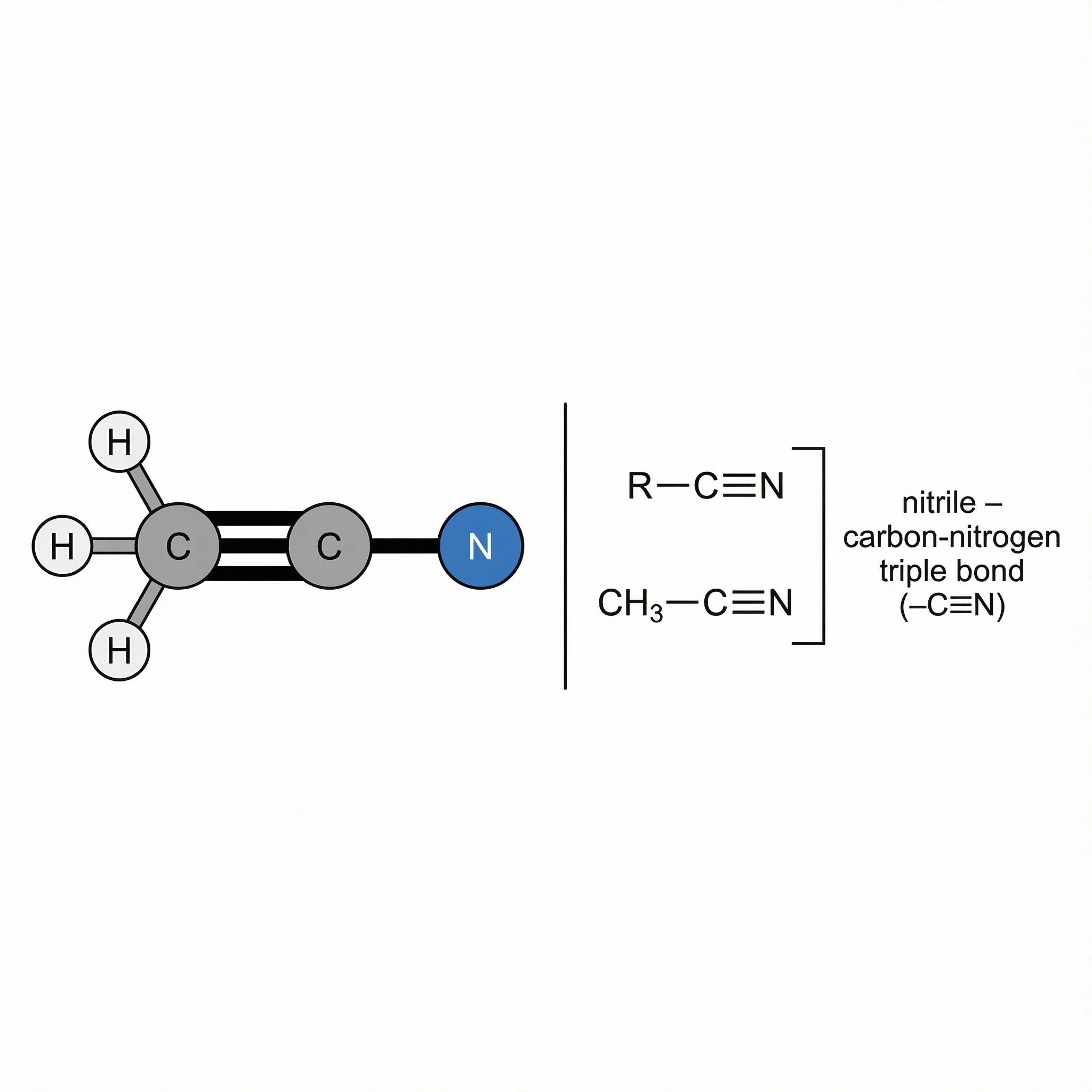 Chemical structure of nitrile