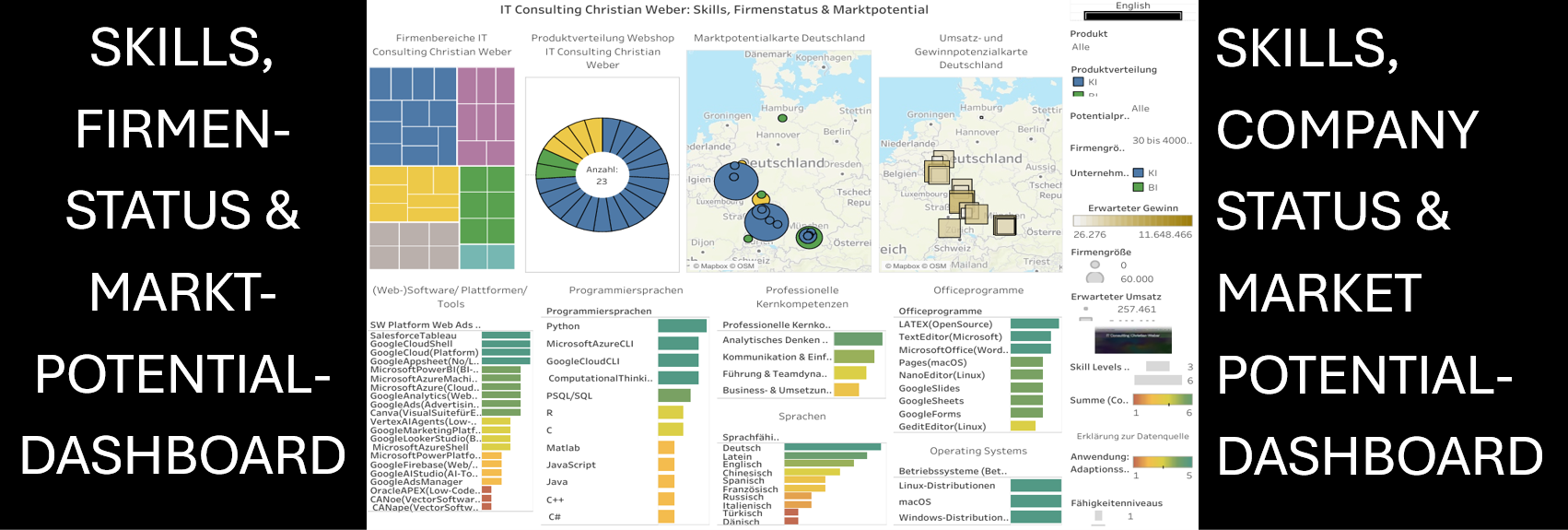 Preview-Button der Unterseite 'IT Consulting Christian Weber: Skills, Firmenstatus & Marktpotential'.