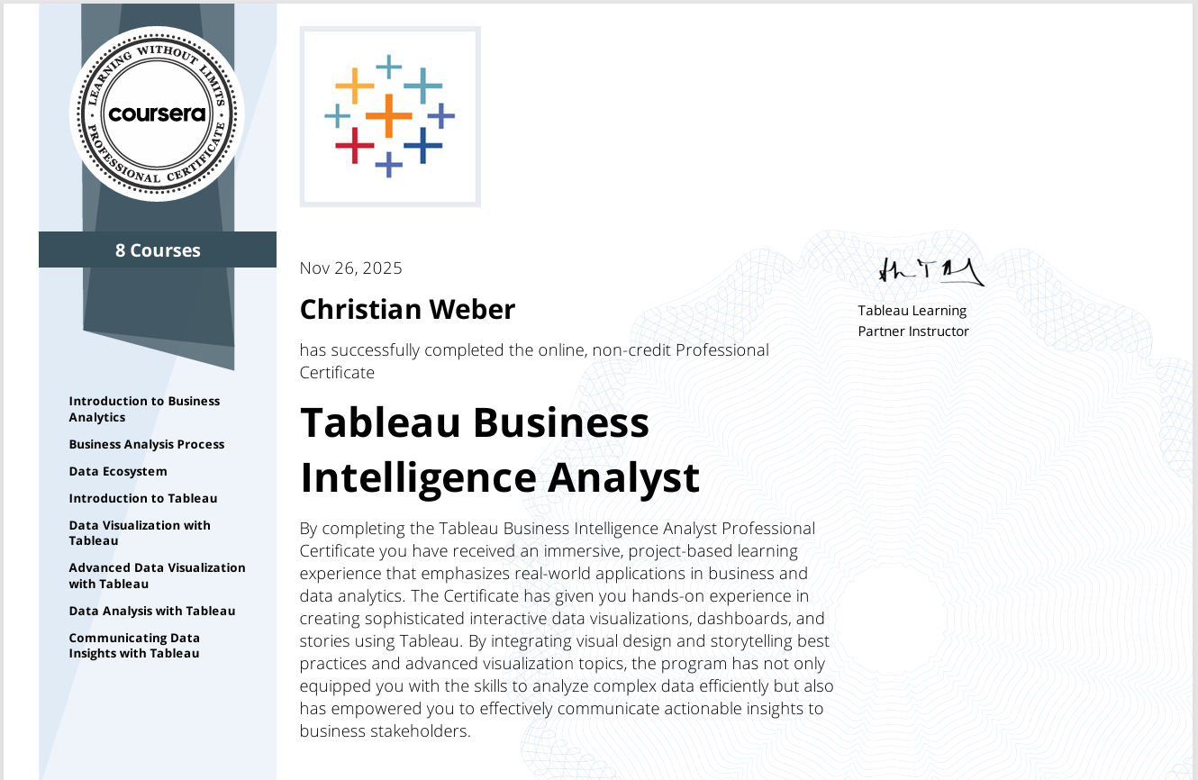 Professionelles Zertifikat (Coursera, Tableau Learning Partner) für den erfolgreichen Abschluss des Kurses 'Tableau Business Intelligence Analyst' von Christian Weber, ausgestellt am 26.11.2025, mit Logo von Coursera und Tableau.