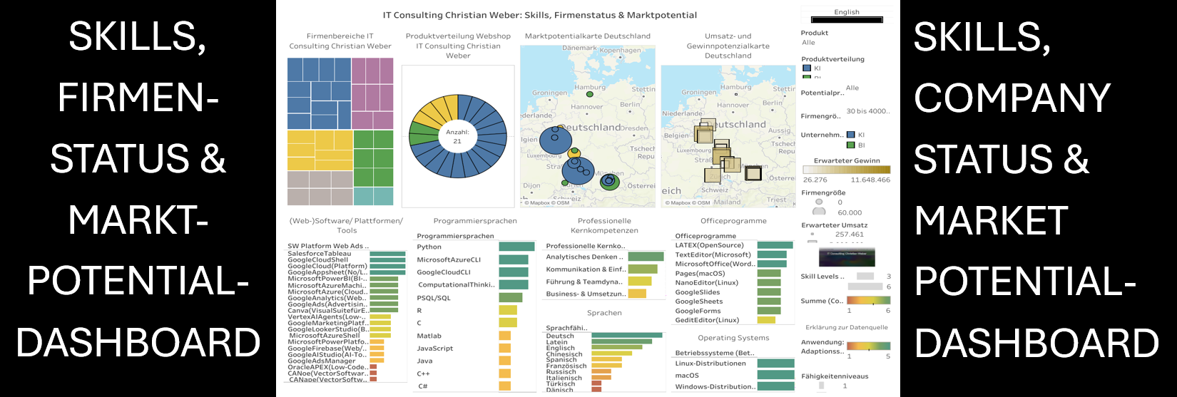 Preview-Button für das SKILLS, FIRMEN-STATUS & MARKT-POTENTIAL-DASHBOARD (IT Consulting Christian Weber).