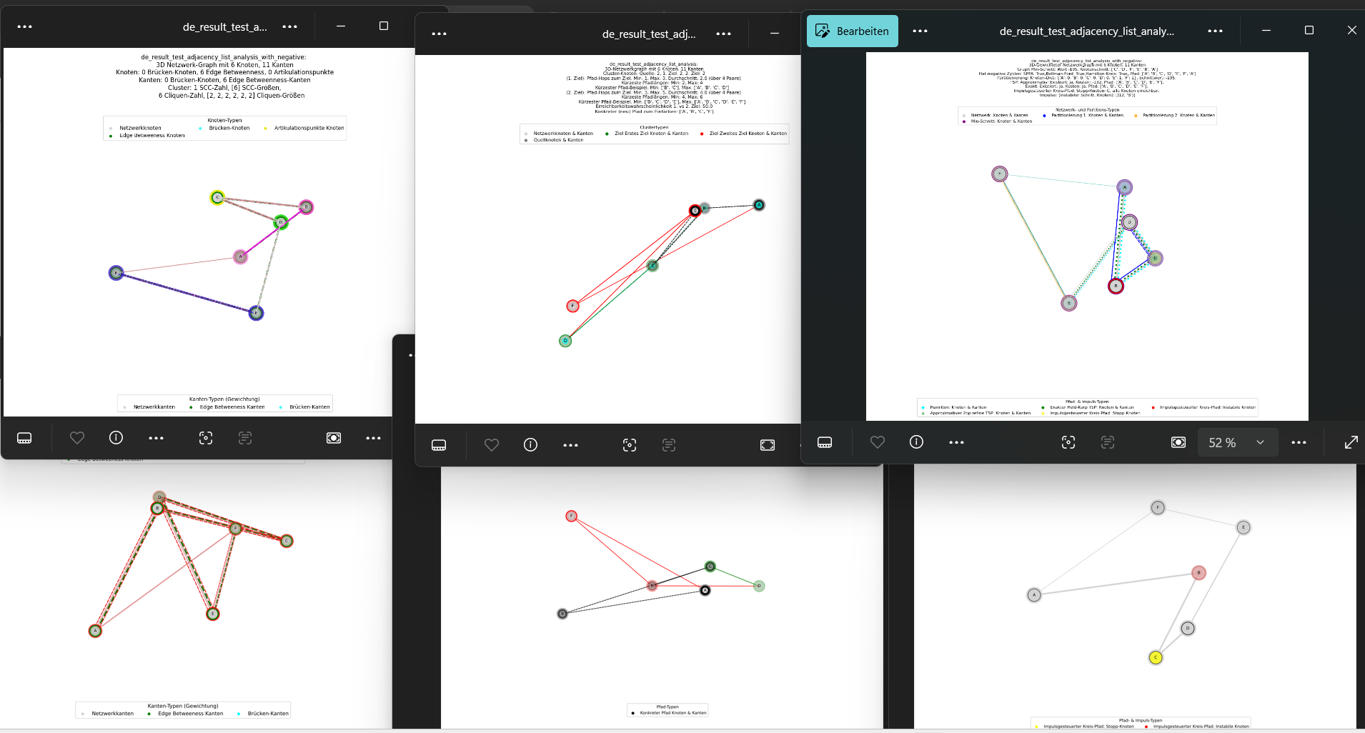 GraphAnalysisAppAnalysisDemoClusterAnalyseInterfaceDe_Overview_Plots_components1.png
