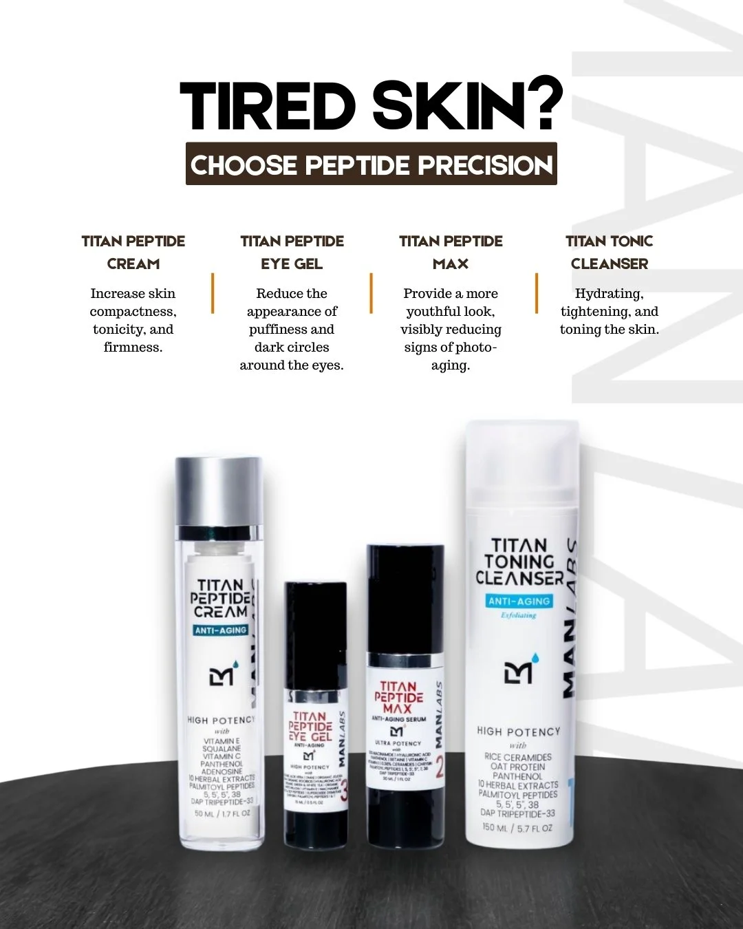 In Manhattan, time is currency. And it shows up first on your face.

Michael Deem saw what most brands ignored: men were being handed watered-down formulas while the real science was reserved elsewhere. So he built ManLabs, not as a vanity project, b