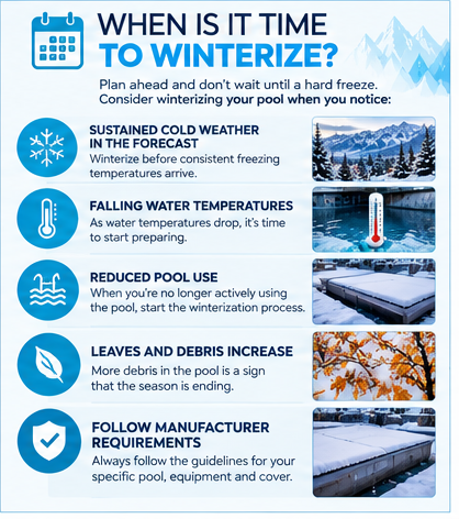 Utah pool winterization checklist showing cleaning, water balancing, plumbing protection, equipment preparation, water features and pool cover
