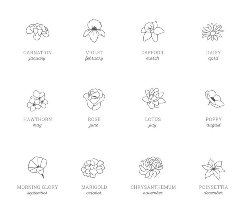 birth+rings+chart.jpg