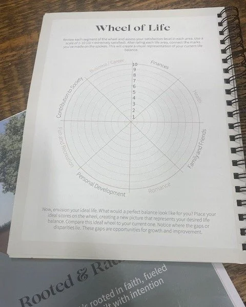 This is where transformation begins &mdash; with pressing pause and finding out where we are today. With God. With life. With our relationships. 

The Life Wheel is one of my favorite coaching tools especially with new clients as it gives us a 50,000