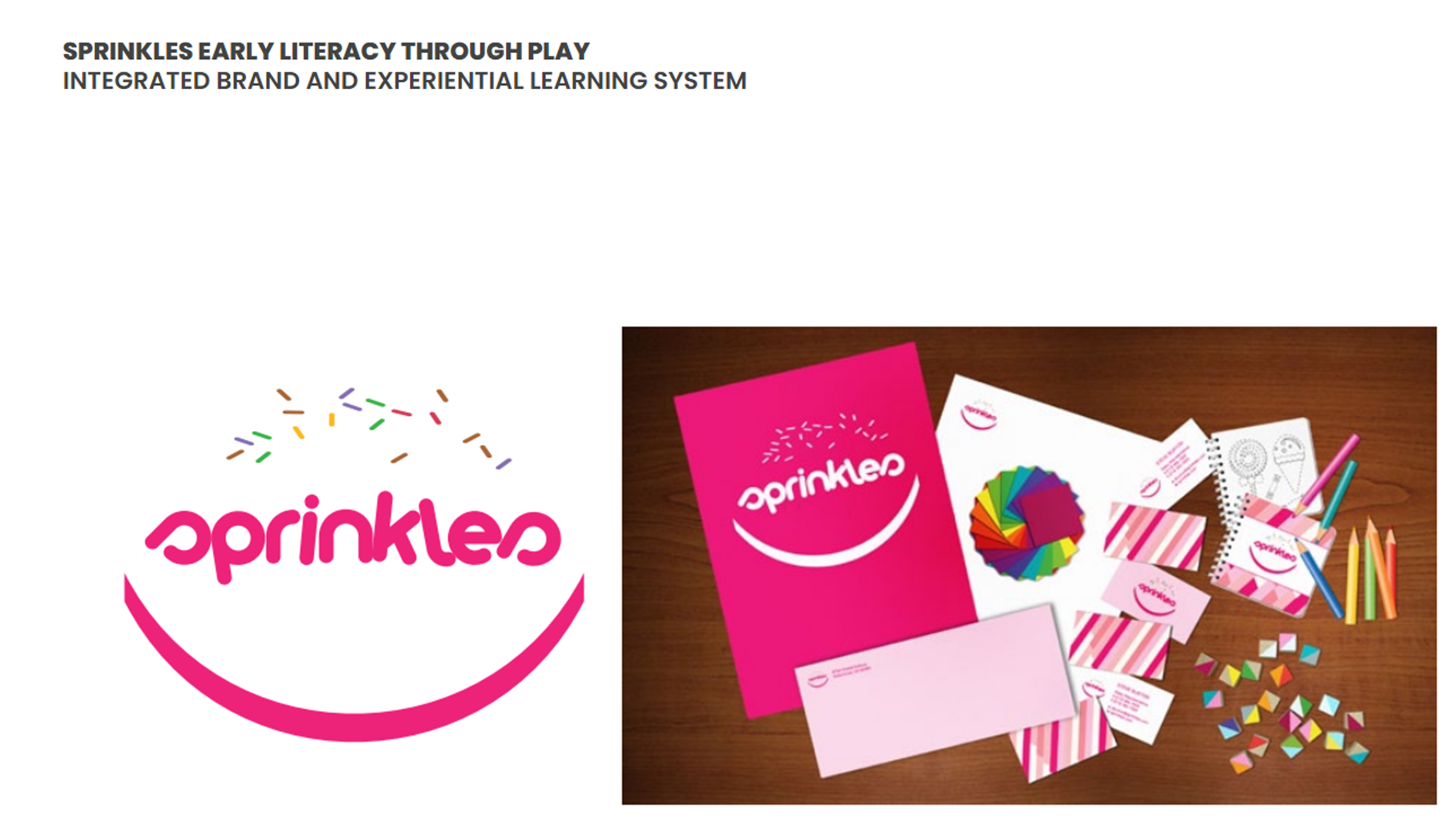 Sprikles Brand logo.png