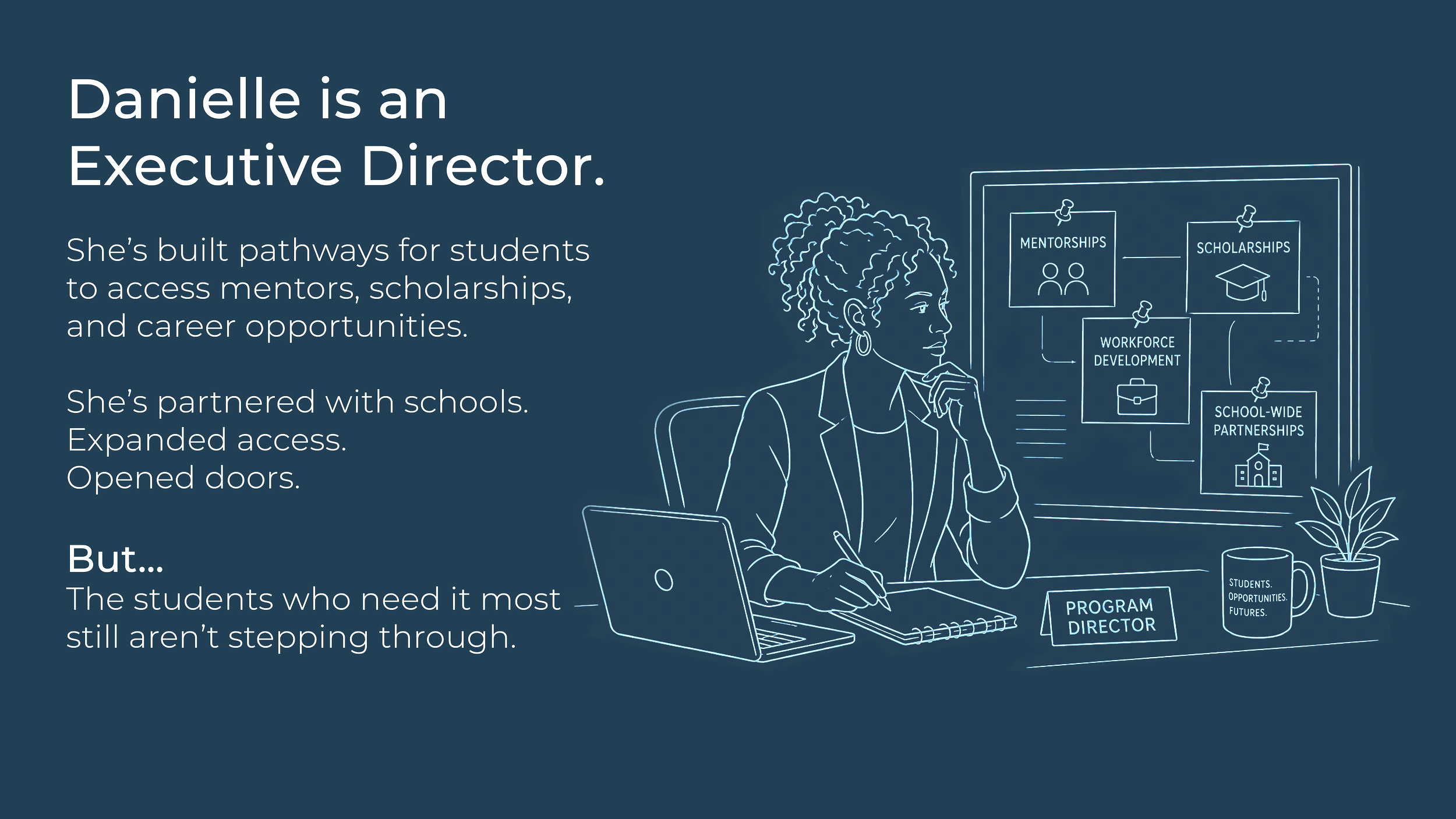 Executive Directors Look to Empathy's Edge