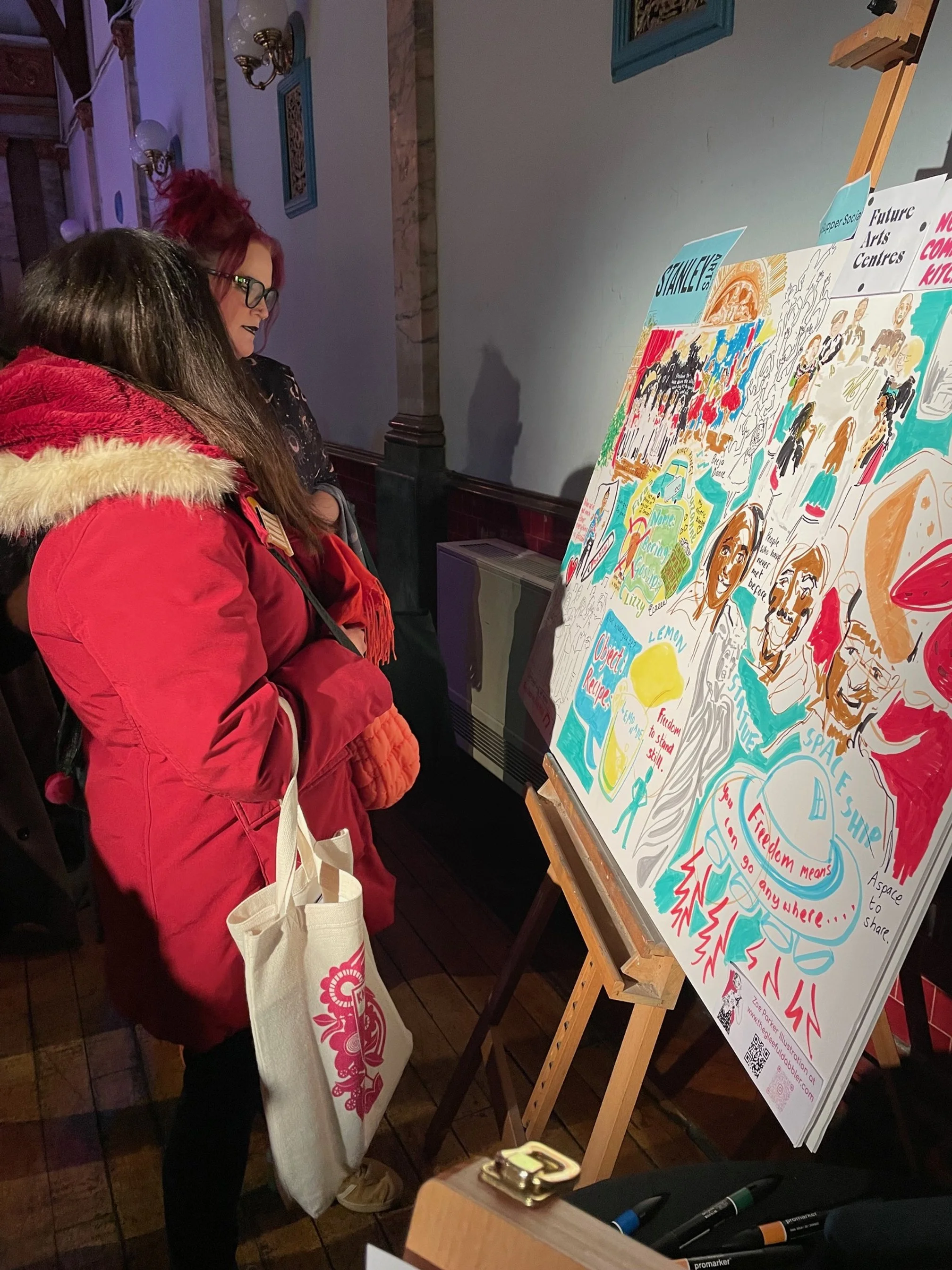 Guests looking at the finished visual recording