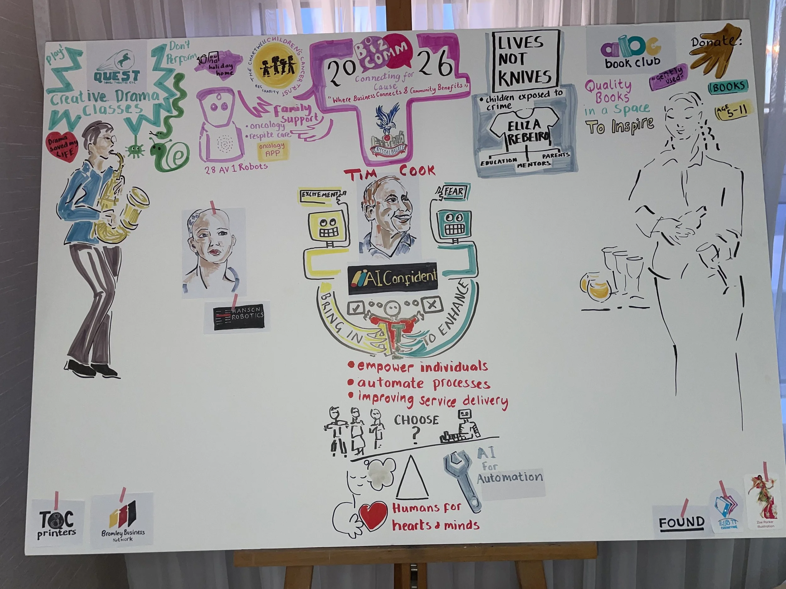 Biz Comm at Selhurst Park Tim Cook talk illustration by Zoe Parker.JPEG