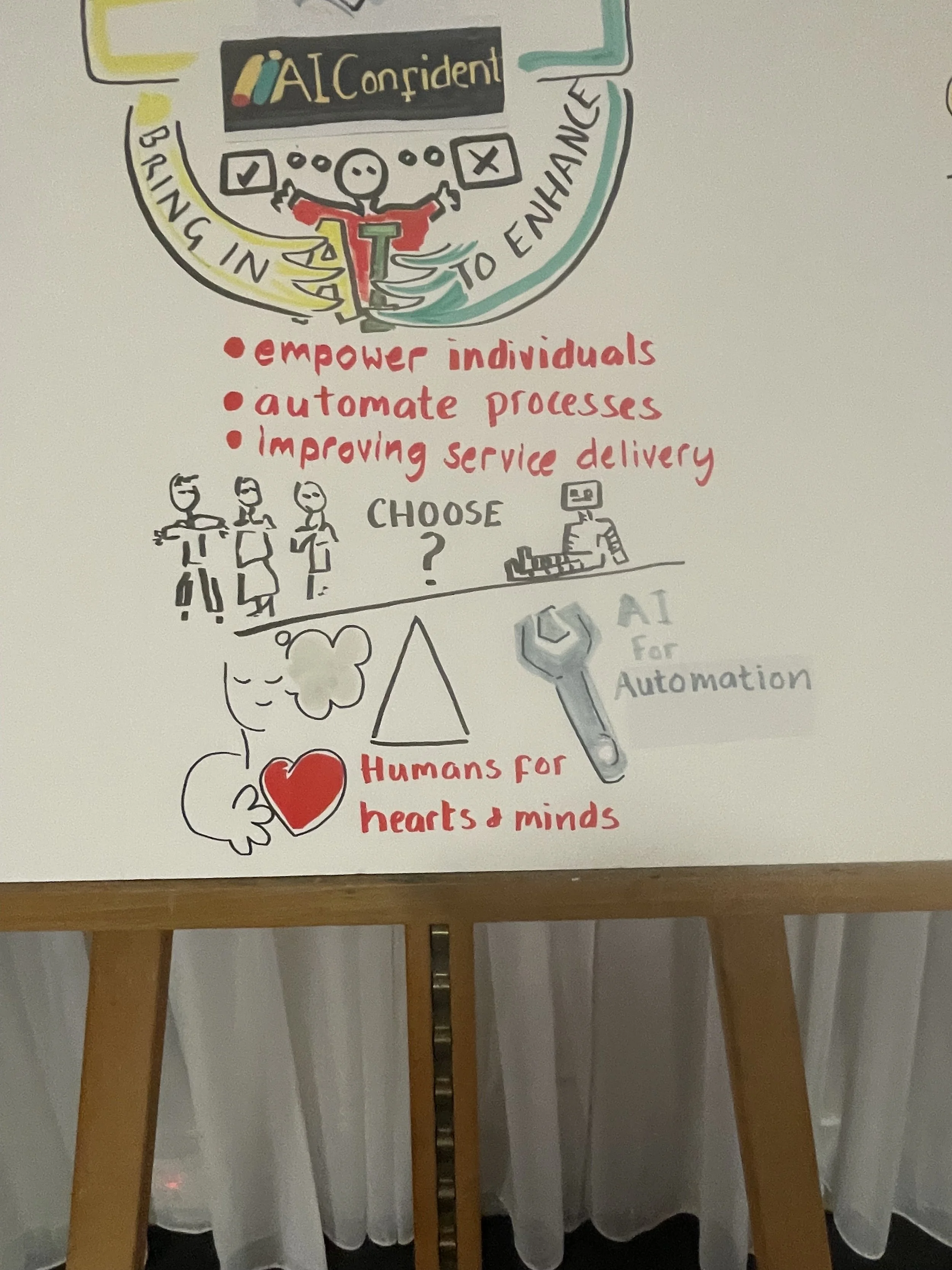 Biz Comm at Selhurst Park AI confident drawing by Zoe Parker Illustration.JPEG