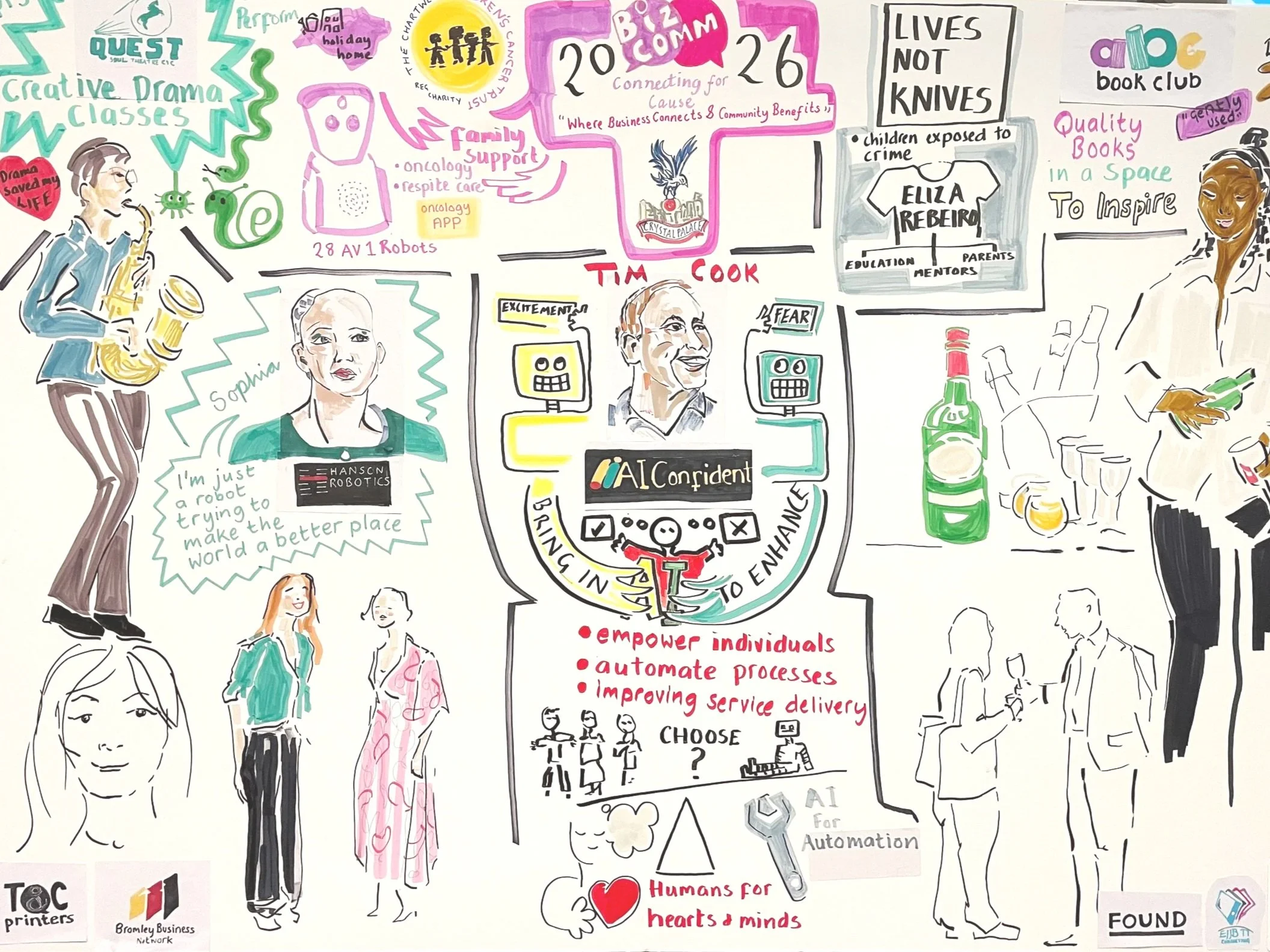 Hand drawn graphic recording of a charity event in progress, drawn using pro marker pen by Zoe Parker Illustration featuring saxophone player, charity information and humanoid robot illustration