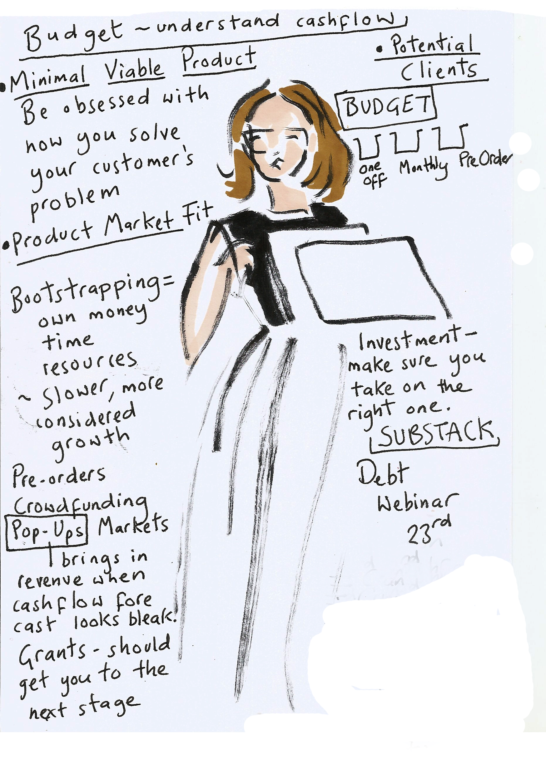 Graduate Fashion Week Lucy Kebbell talk Zoe Parker Live Illustration.jpg
