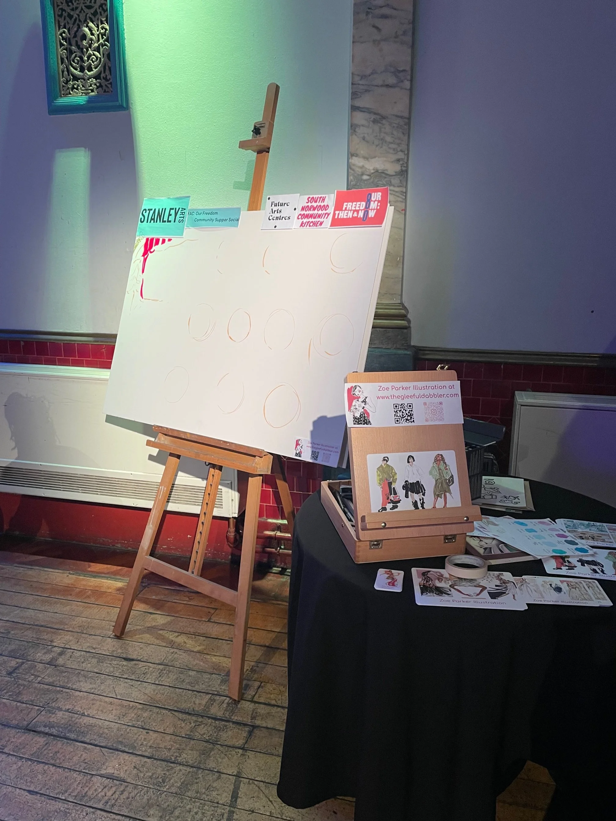 The starting point of my visual recording at Stanley Arts