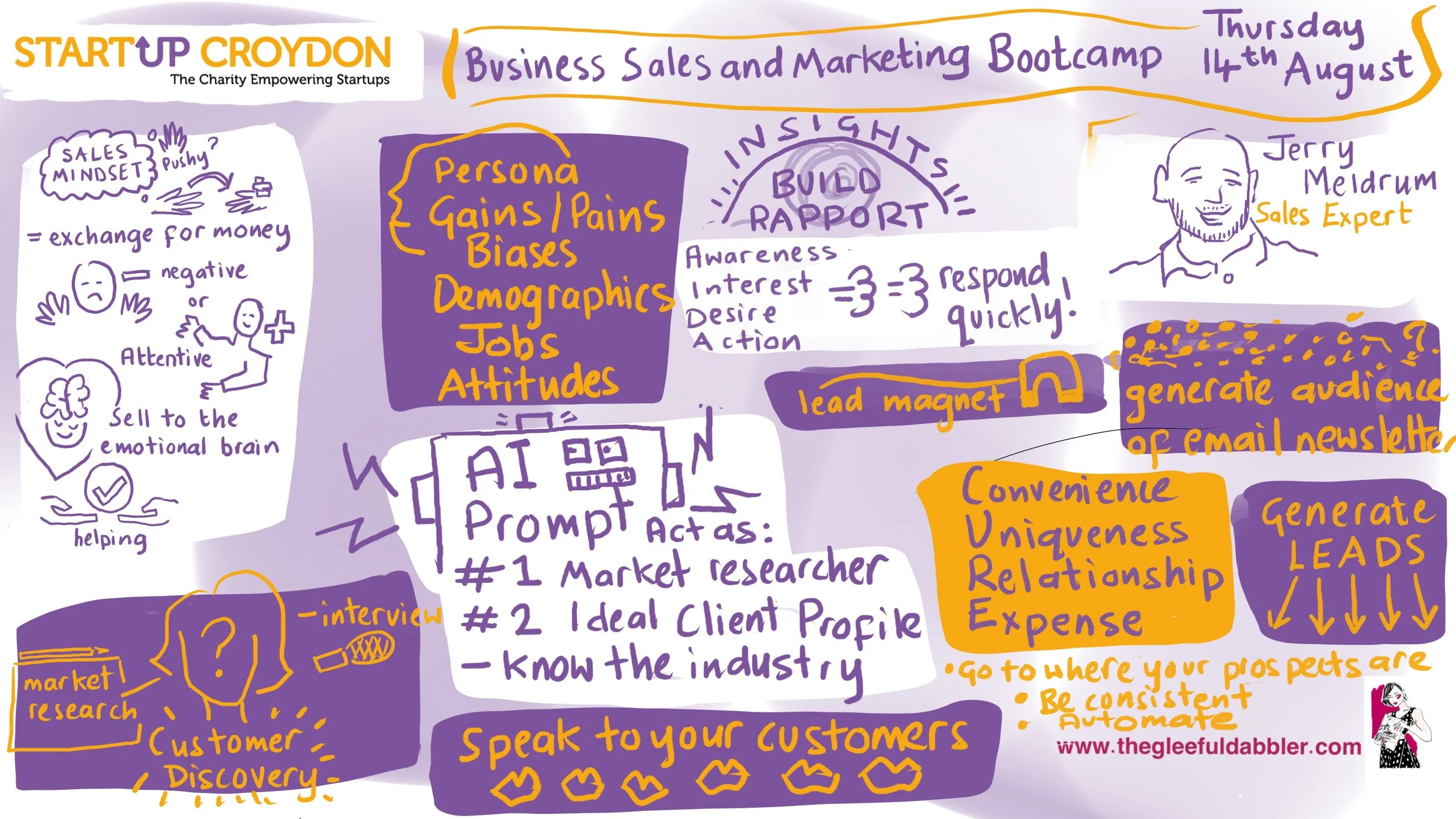 Graphic recording created live by Zoe Parker illustration at StartUp Croydon bootcamp illustrated live, live scribe on ipad using corporate colours of orange, white and purple