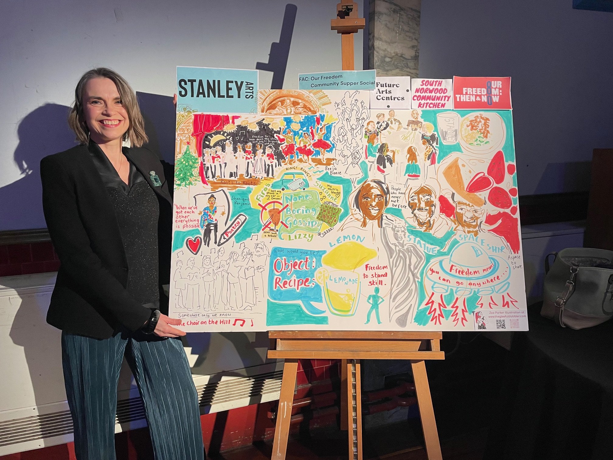 Zoe Parker Illustration with completed graphic recording.