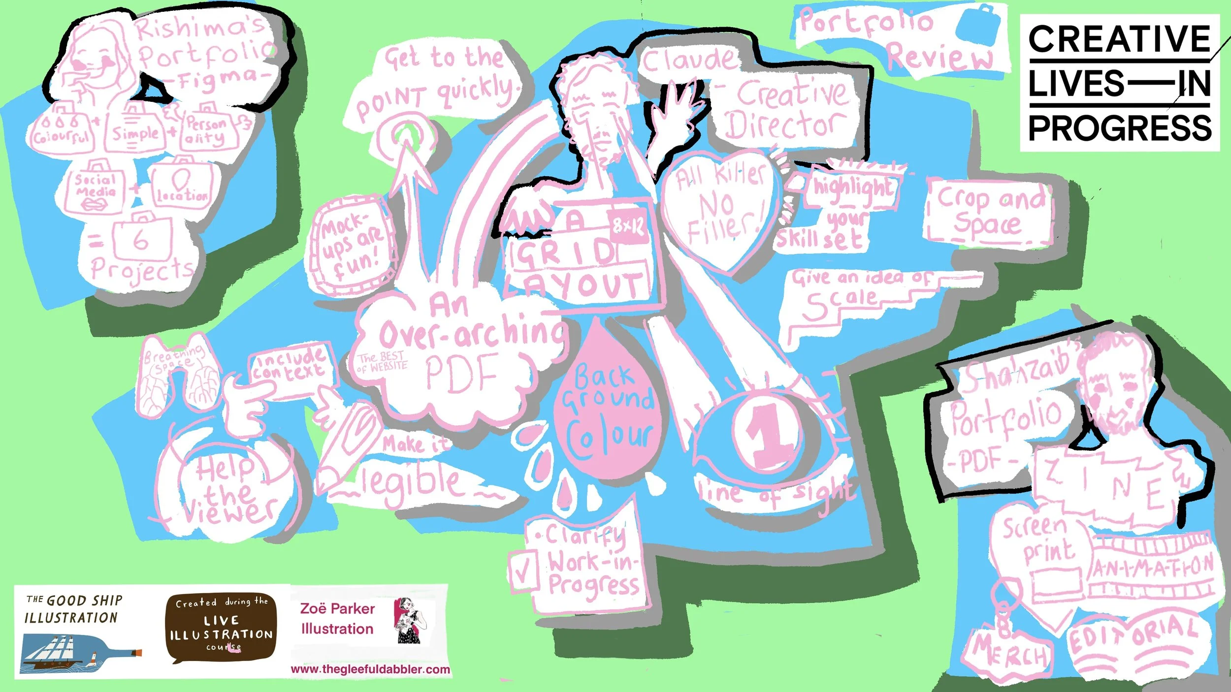 Graphic Recording, visual notes, sketchnotes, live illustration of a portfolio review for two graphic designerscreated by Zoe Parker Illustration