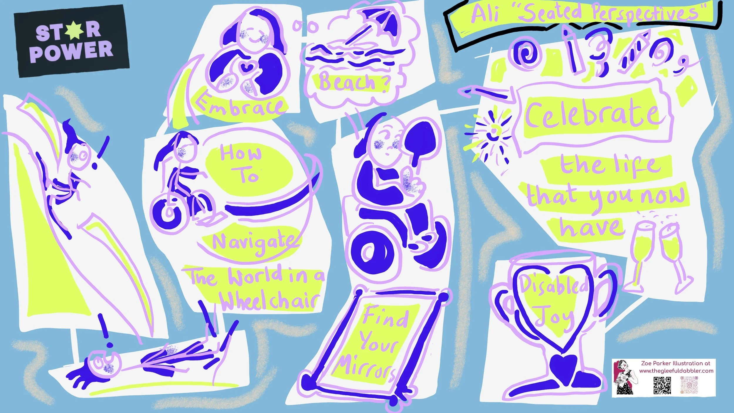 a graphic recording of a talk by Ali about finding joy when you are disabled and celebrating the life you have, for Star Power and Iona Holloway. Illustrated talk in Ten minutes.