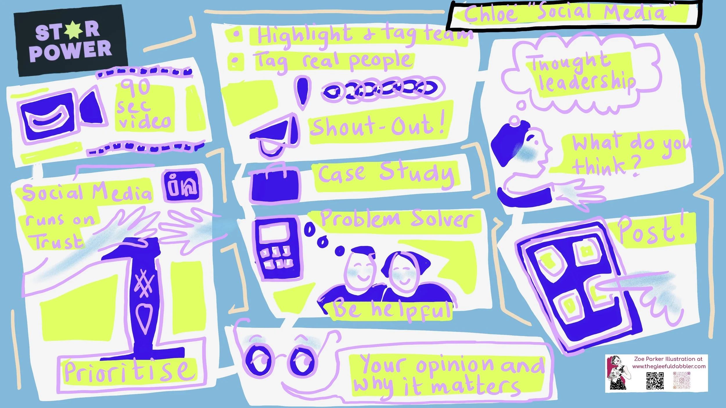 Star-Power-talk-on-how-to -use-linked-in-for-social-media-ten-minute-talk-for-brave-thing