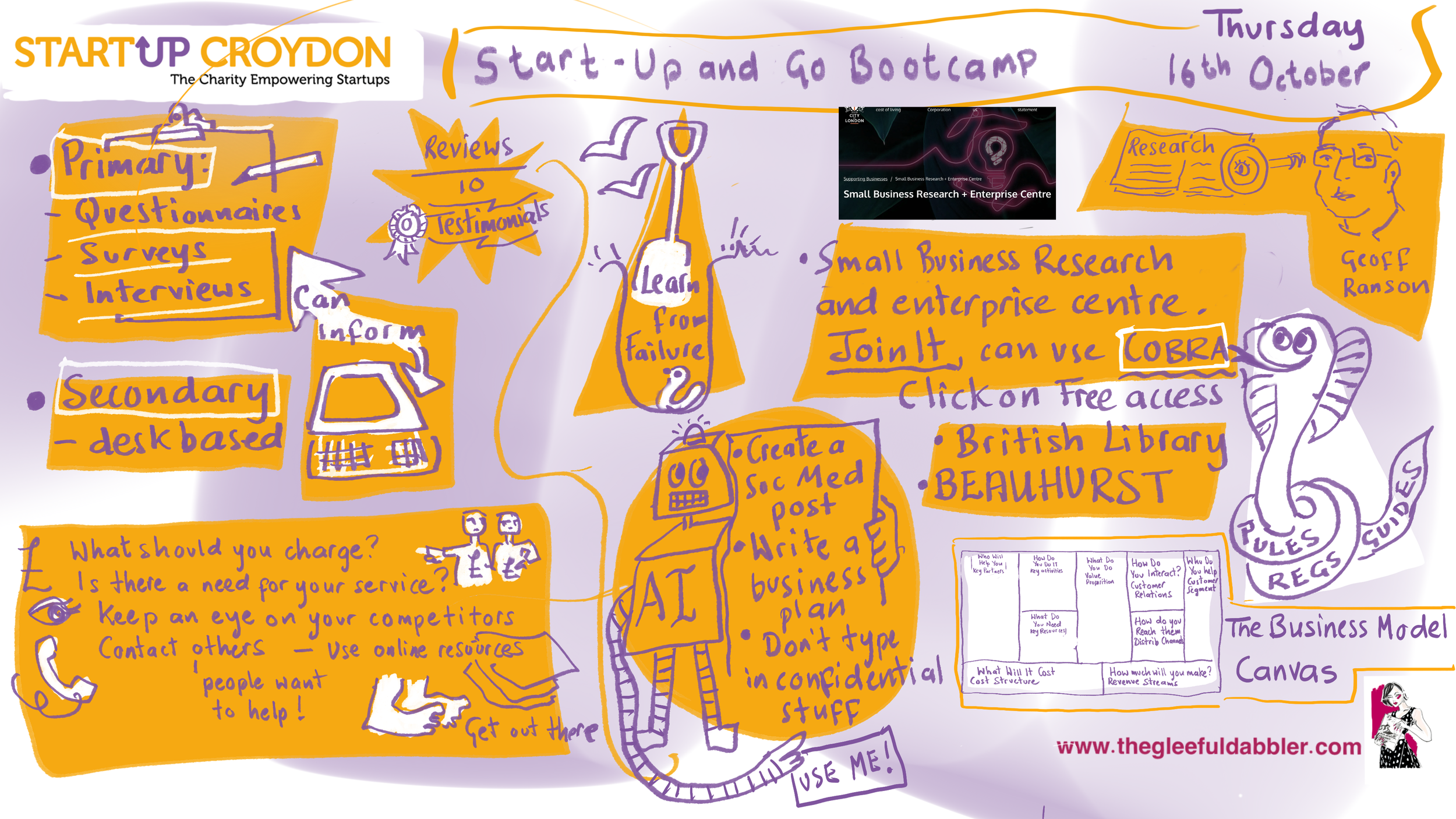 Graphic Recording by Zoe Parker Illustration drawn live on ipad to record session about starting your own business the main colours are orange purple and white to match the branding of the company