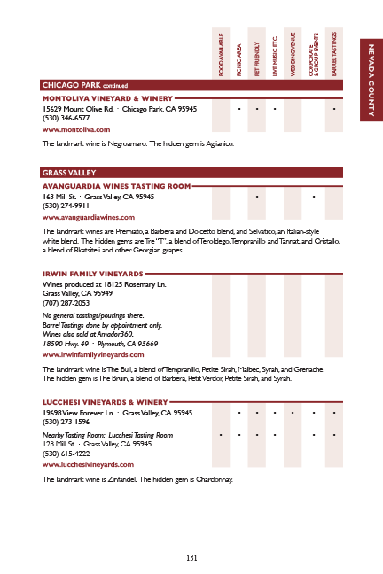 WINERIES_2ndEd_FINAL_LOW 161.png