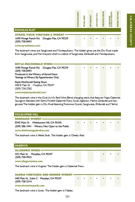 WINERIES_2ndEd_FINAL_LOW 131.png