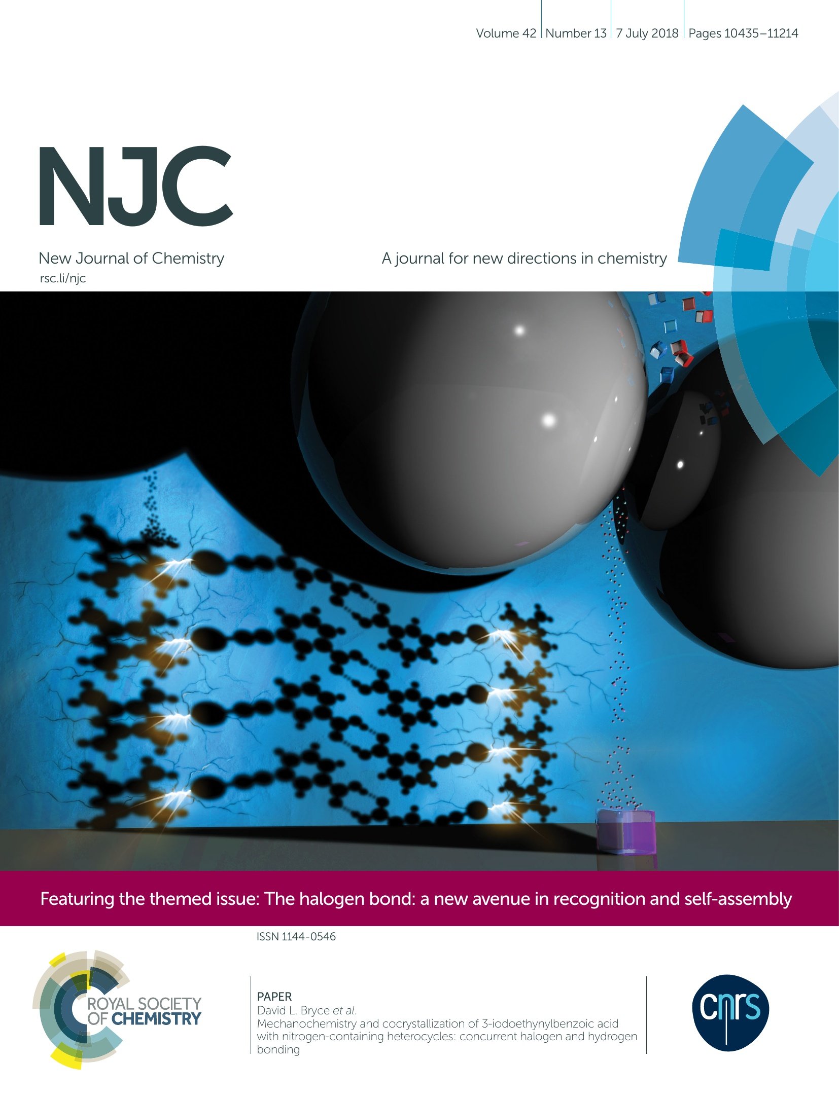 Patrick Szell New Journal of Chemistry Cover Article