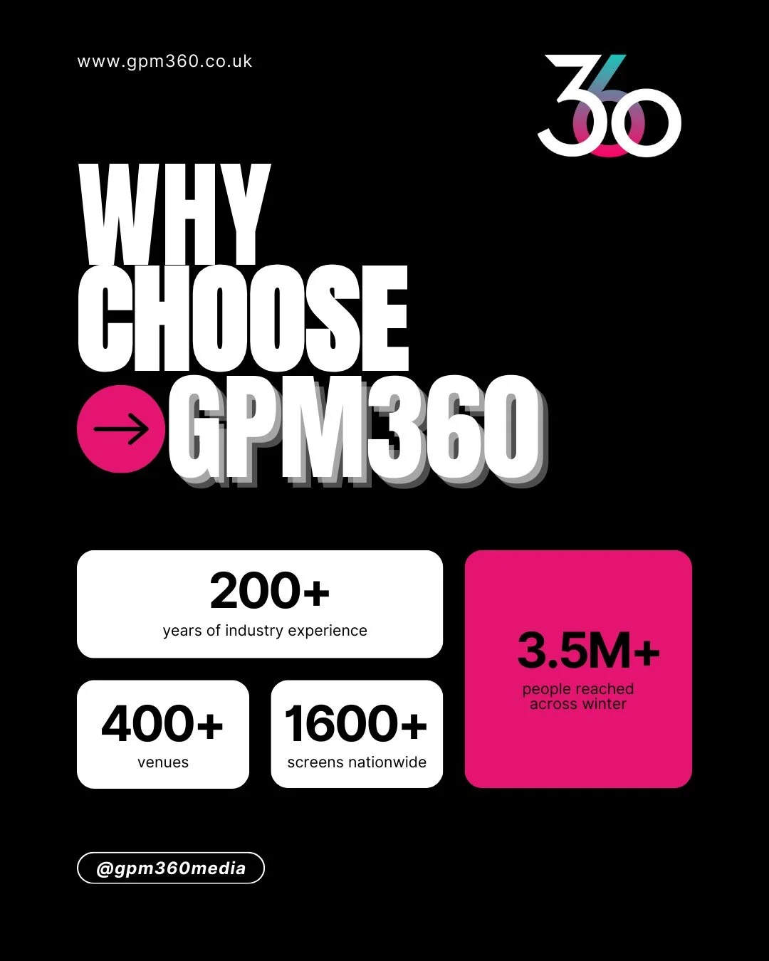 At GPM360, we pride ourselves on delivering measurable impact for our clients.
 
✨ 126% sales increase for J2O through targeted campaigns
✨ Partnerships with 20+ blue chip brands across 15+ sectors
✨ 13 sponsorships in 2024 and growing
✨ Expertise sp